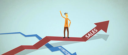 Client Solutions Video